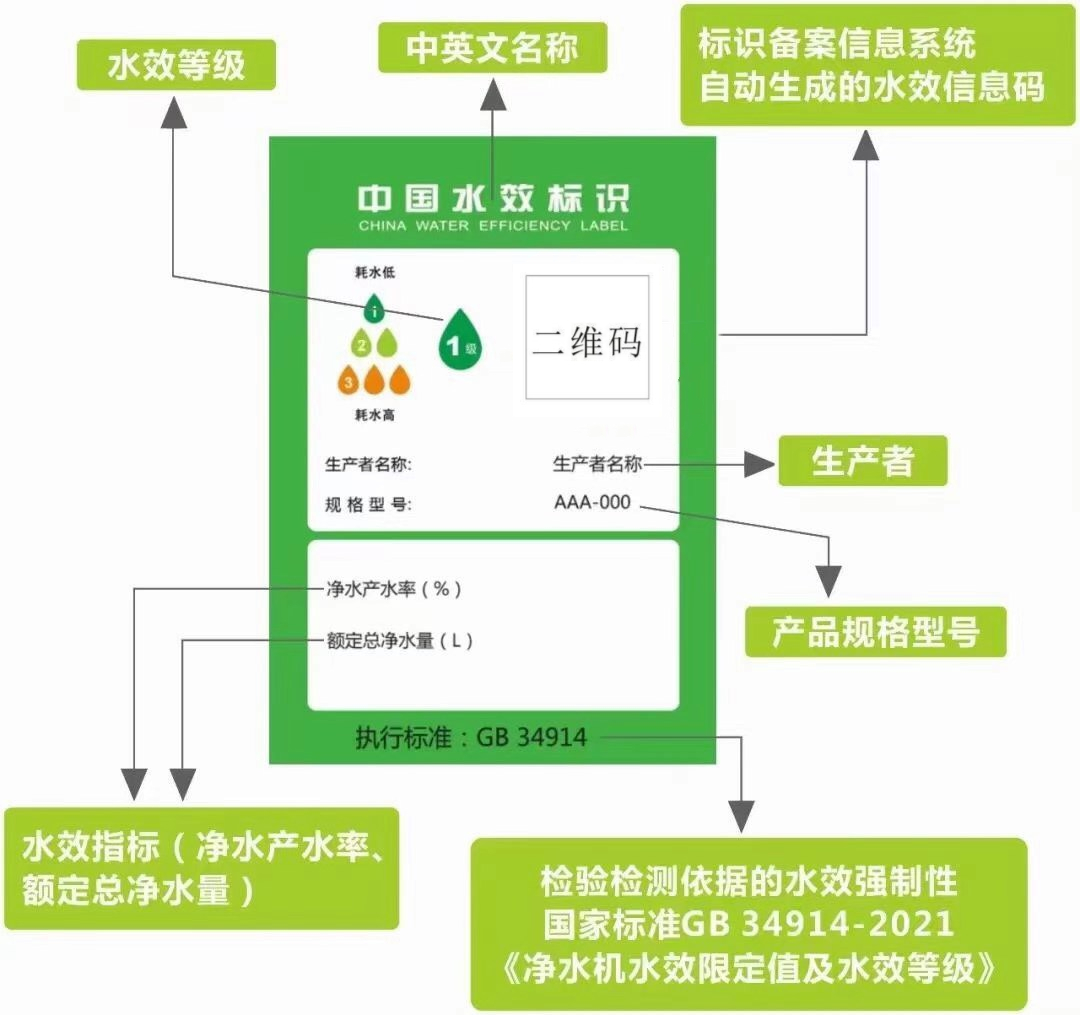 做水校标识找博得.jpg